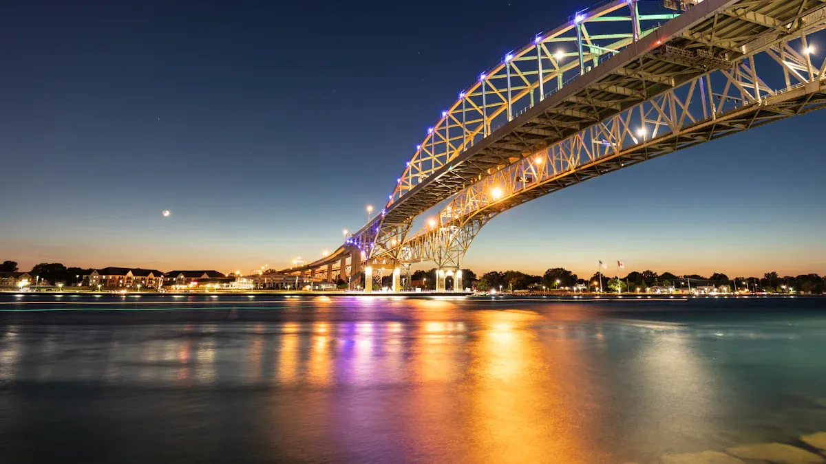 Attractions & Local Experiences