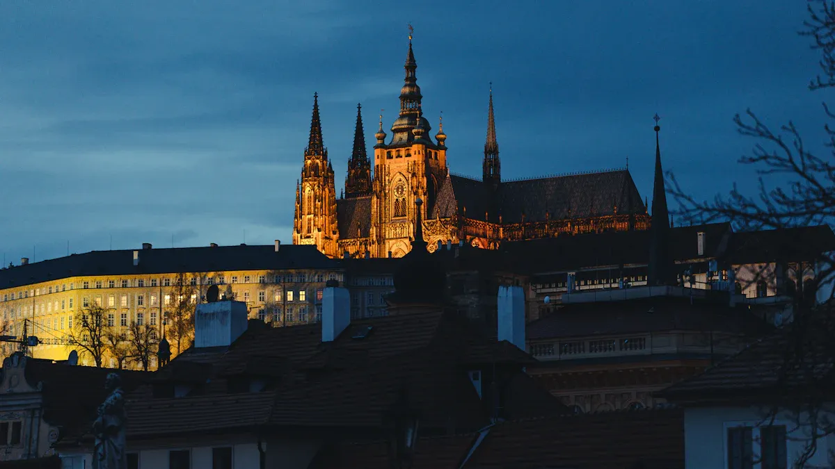 Top Destinations in Europe