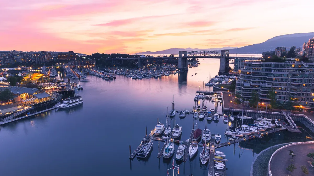 Things to Do on Granville Island