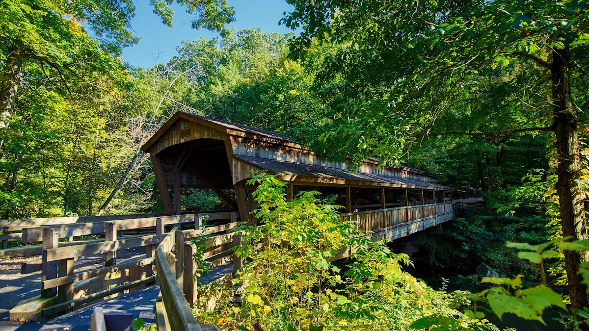 Things to Do in Rossford, Ohio