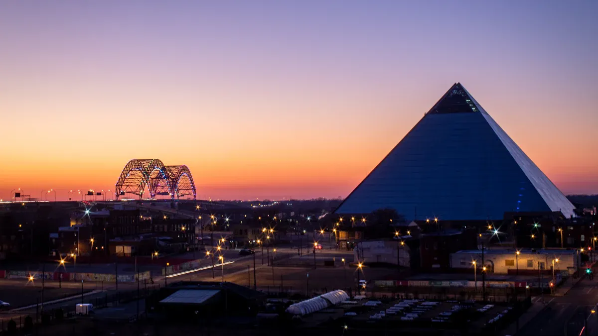 Must-See Attractions