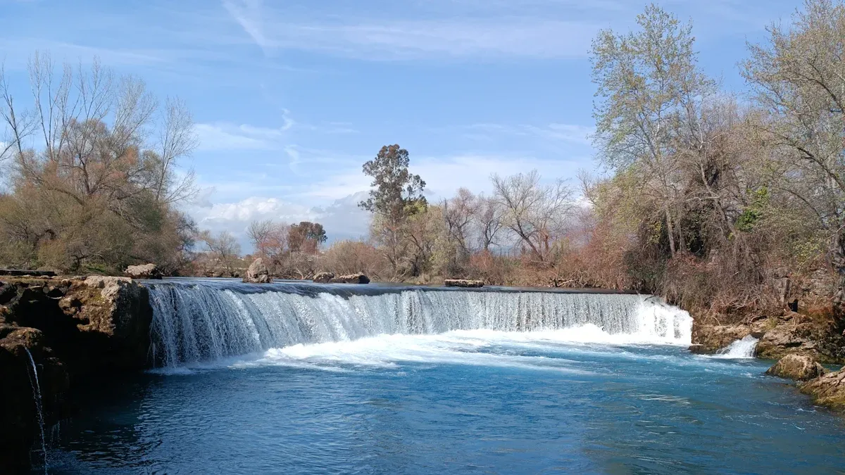 Outdoor Things to Do in Joplin