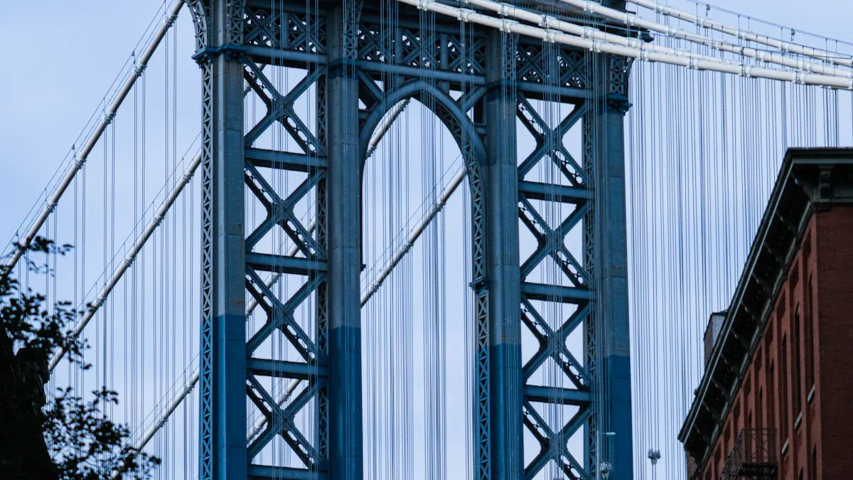 East Coast USA Bucket List