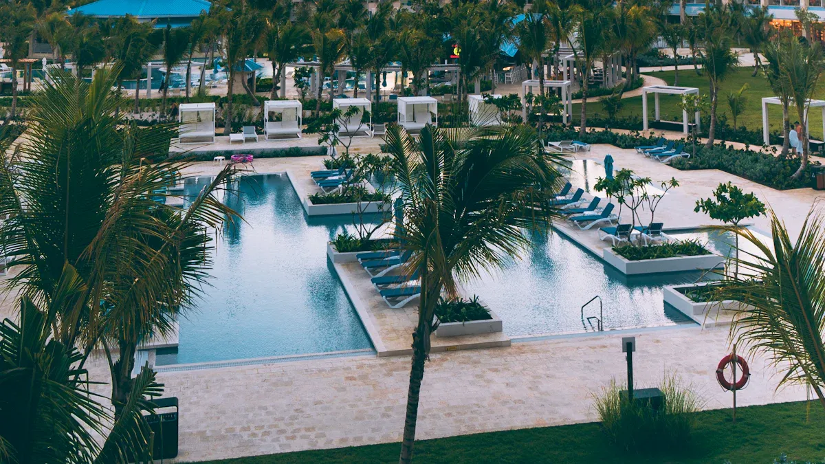 Popular Resorts