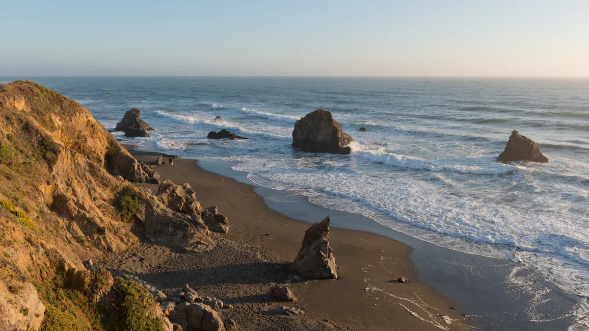 Atmosphere Comparison