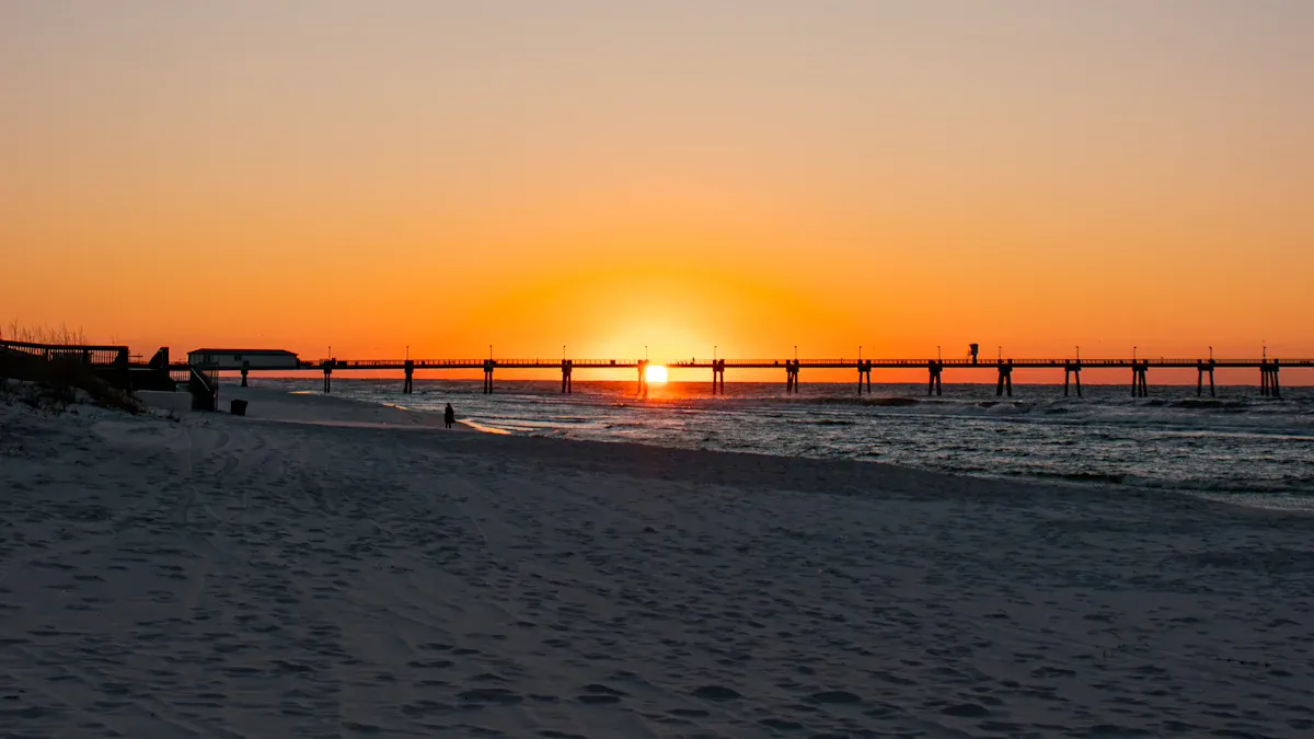 Best Sunset Locations