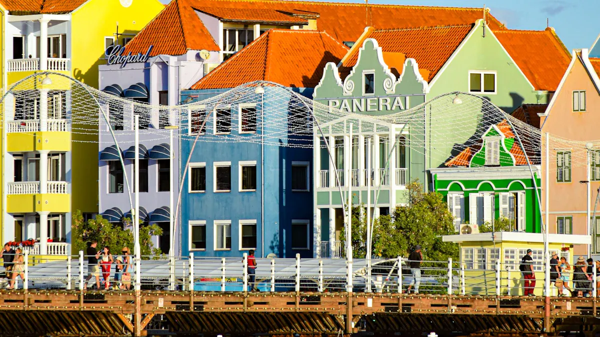 1. Explore Willemstad'
style=