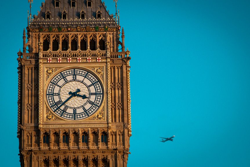 cheapest time to fly
