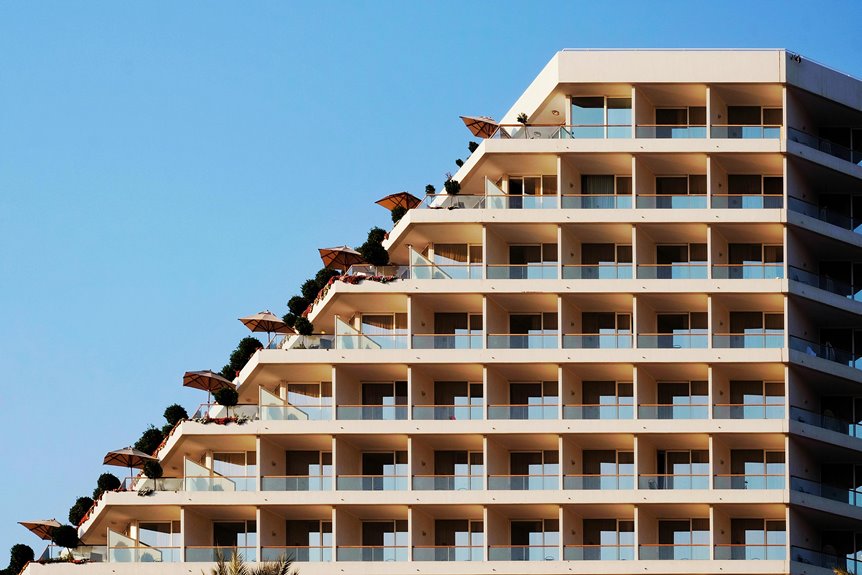 hotel living monthly costs